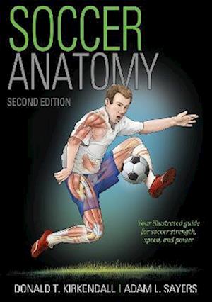 Soccer Anatomy