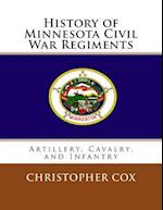 History of Minnesota Civil War Regiments