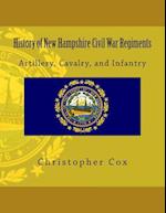 History of New Hampshire Civil War Regiments