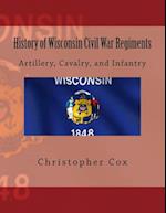 History of Wisconsin Civil War Regiments