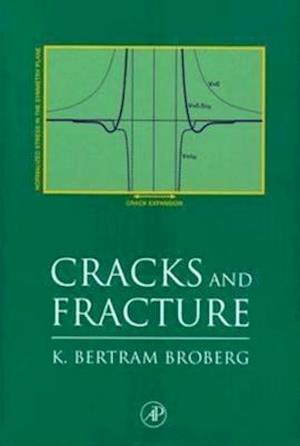 Cracks and Fracture