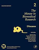 The Mouse in Biomedical Research