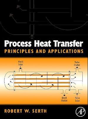 Process Heat Transfer