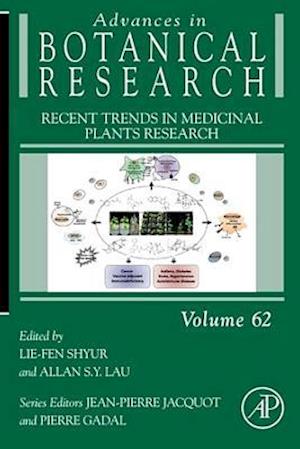 Recent Trends in Medicinal Plants Research