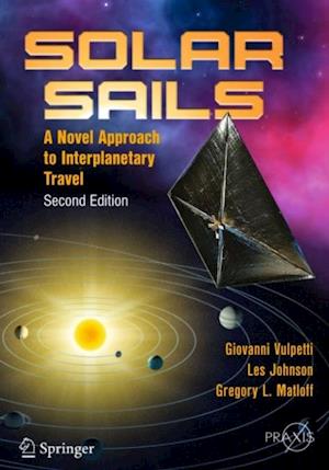 Solar Sails