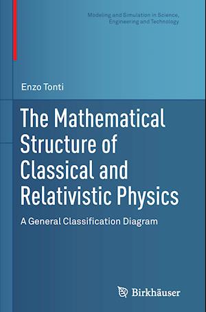 The Mathematical Structure of Classical and Relativistic Physics