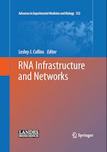 RNA Infrastructure and Networks