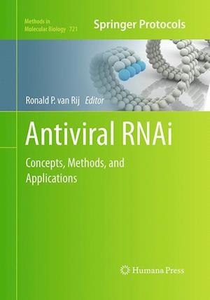 Antiviral RNAi