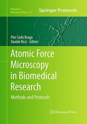 Atomic Force Microscopy in Biomedical Research