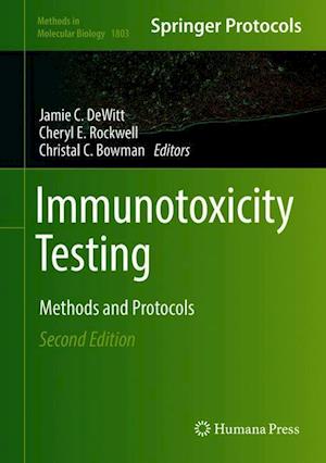 Immunotoxicity Testing