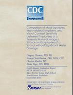 Comparison of Mold Exposures, Work-Related Symptoms, and Visual Contrast Sensitivity Between Employees at a Severely Water-Damaged School and Employee