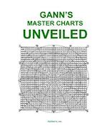 Gann's Master Charts Unveiled