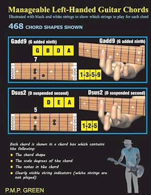 Manageable Left-Handed Guitar Chords