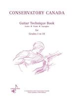 Guitar Technique Conservatory Canada