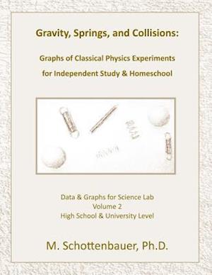 Gravity, Springs, and Collisions