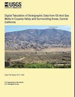 Digital Tabulation of Stratigraphic Data from Oil and Gas Wells in Cuyama Valley and Surrounding Areas, Central California