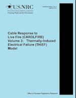 Cable Response to Live Fire (Carolfire) Volume 3