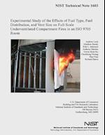 Experimental Study of the Effects of Fuel Type, Fuel Distribution, and Vent Size on Full-Scale Underventilated Compartment Fires in an ISO 9705 Room