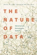 Nature of Data