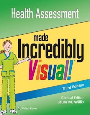 Health Assessment Made Incredibly Visual!