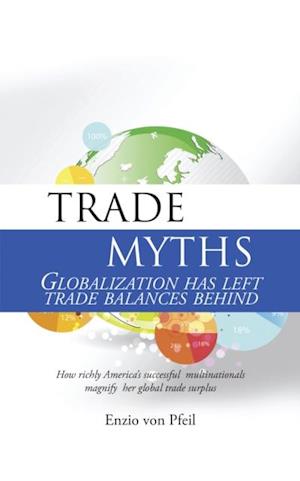 Trade Myths