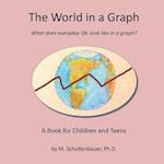 The World in a Graph