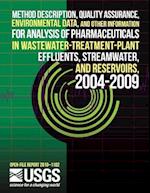 Method Description, Quality Assurance, Environmental Data, and Other Information for Analysis of Pharmaceuticals in Wastewater-Treatment-Plant Effluen