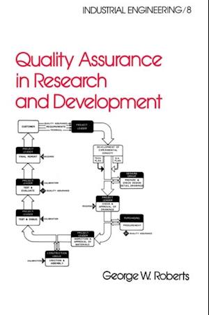 Quality Assurance in Research and Development