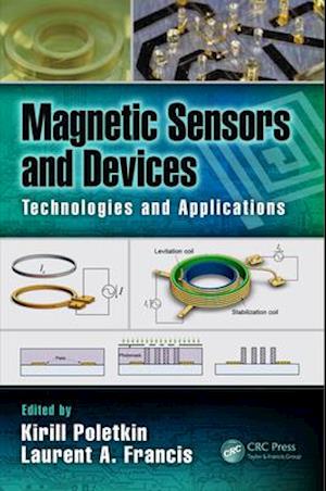 Magnetic Sensors and Devices