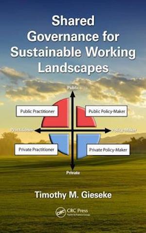 Shared Governance for Sustainable Working Landscapes