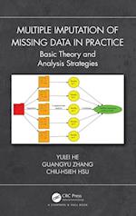 Multiple Imputation of Missing Data in Practice