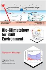 Bio-Climatology for Built Environment