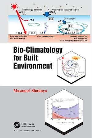 Bio-Climatology for Built Environment