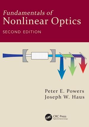 Fundamentals of Nonlinear Optics
