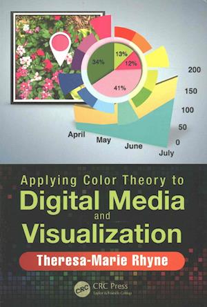 Applying Color Theory to Digital Media and Visualization