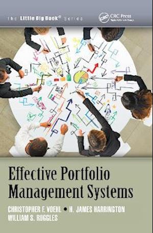 Effective Portfolio Management Systems