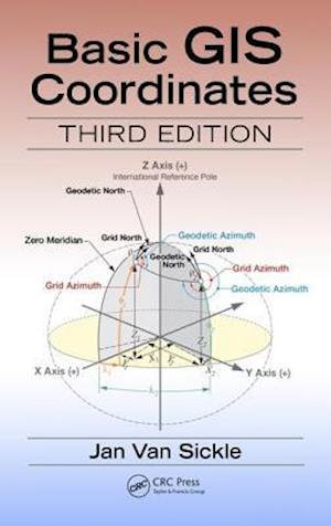 Basic GIS Coordinates