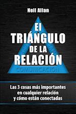 El triángulo de la relación