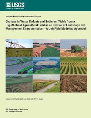 Changes in Water Budgets and Sediment Yields from a Hypothetical Agricultural Fi