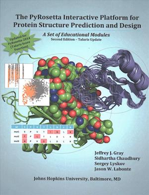 The Pyrosetta Interactive Platform for Protein Structure Prediction and Design