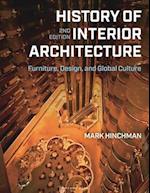 History of Interior Architecture