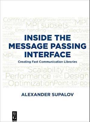 Inside the Message Passing Interface