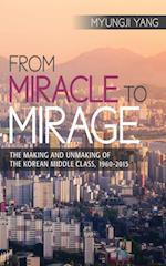 From Miracle to Mirage