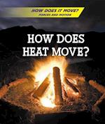 How Does Heat Move?