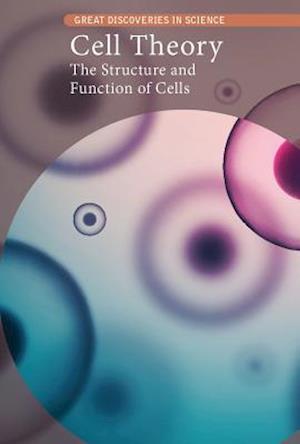 Cell Theory