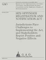 Sex Offender Registration and Notification ACT