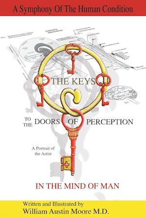 THE KEYS to the DOORS OF PERCEPTION