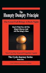 The Humpty Dumpty Principle