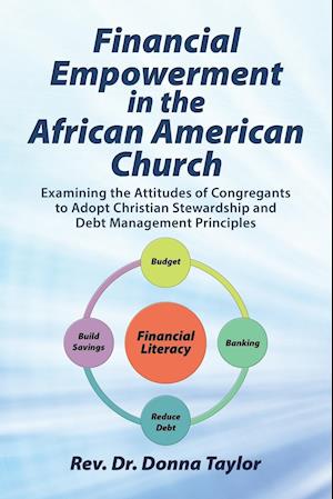 Financial Empowerment in the African American Church
