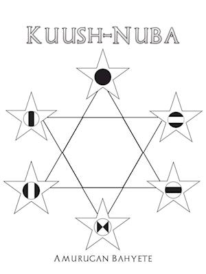 Kuush-Nuba